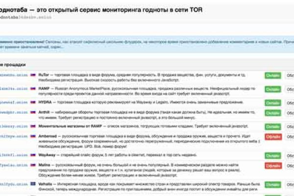 Kraken вход и ссылки