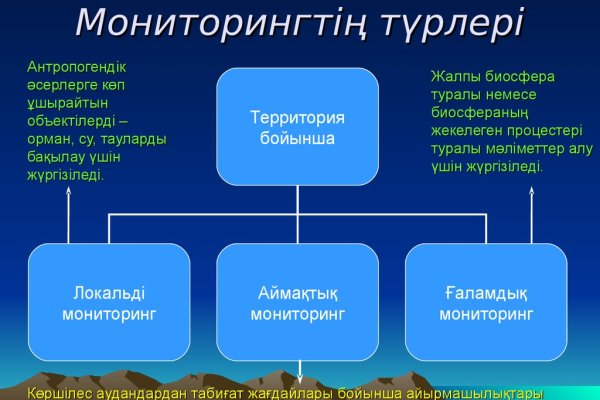Кракен мп