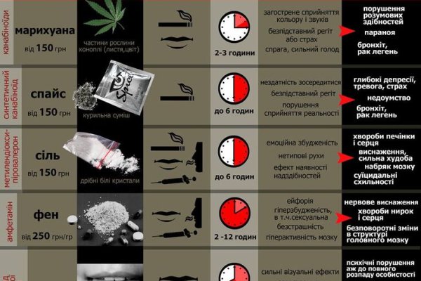 Кракен сайт как выглядит